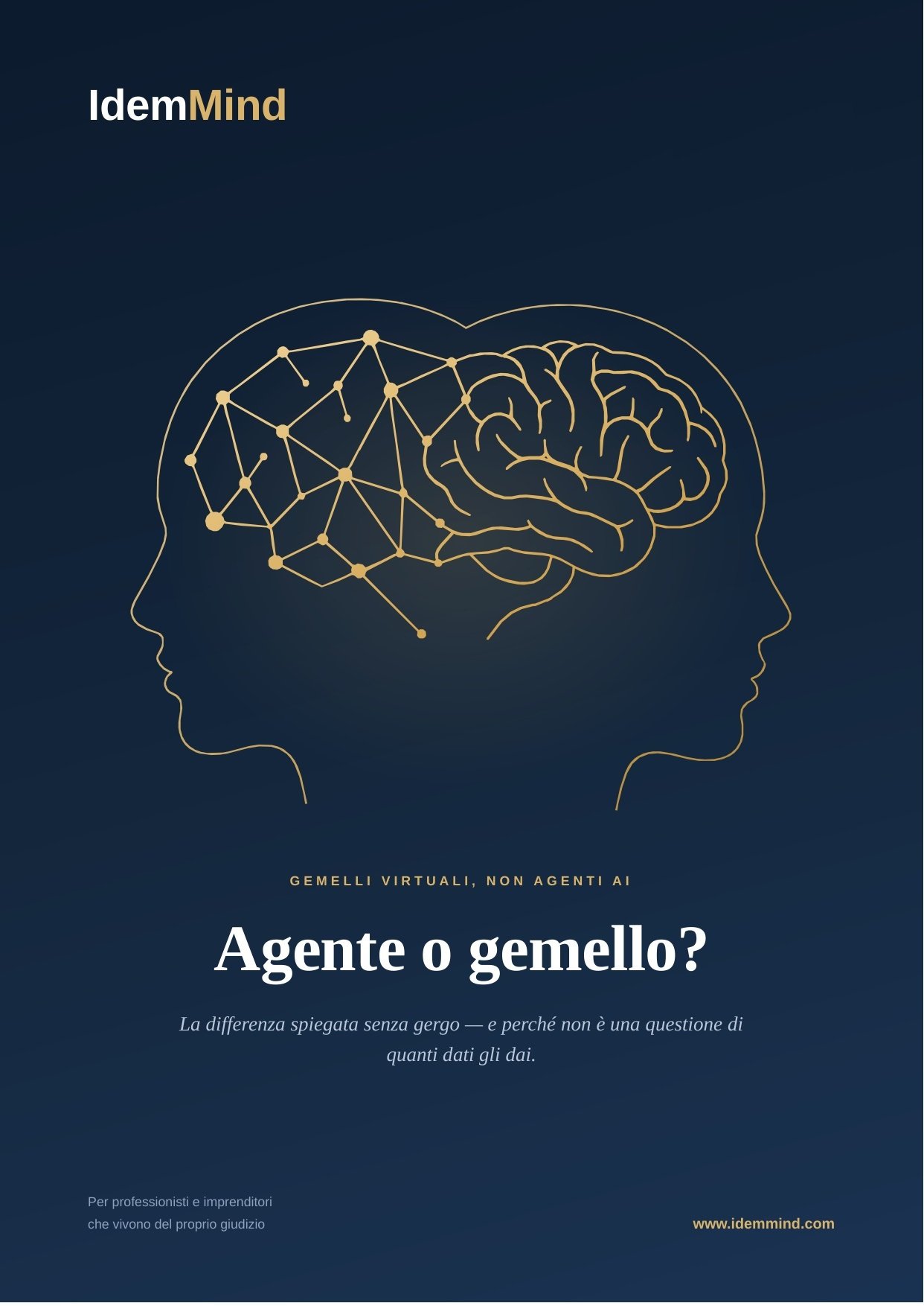 Copertina IdemMind